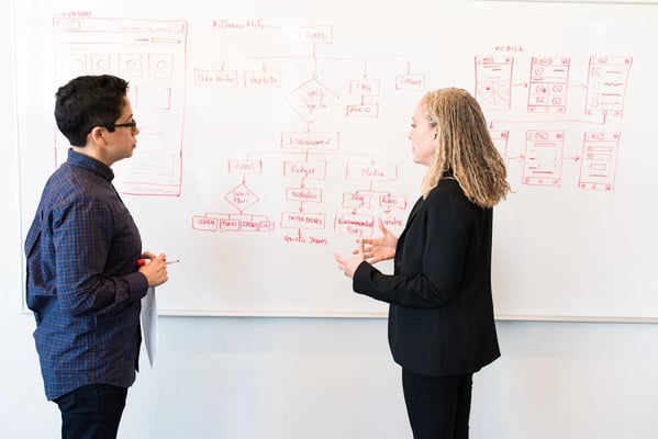 Arborescence d’un site Web : pourquoi et comment la créer ?
