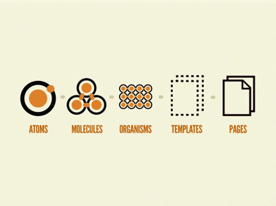 atomic-design
