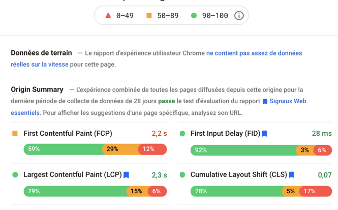 core web vitals - pagespeed insights