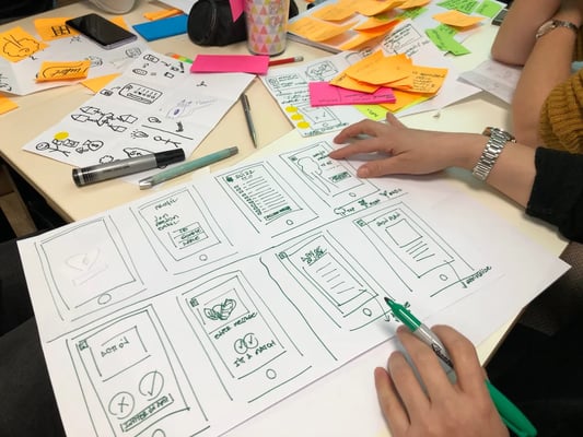 Design thinking : les bonnes pratiques