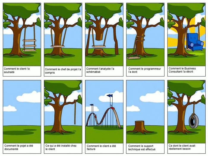 ob_4c29c7_gestion-projet-web-humour