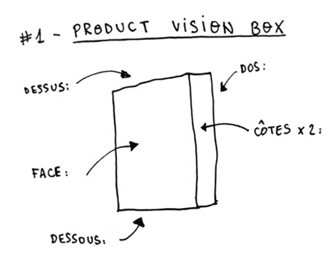 product-vision-box