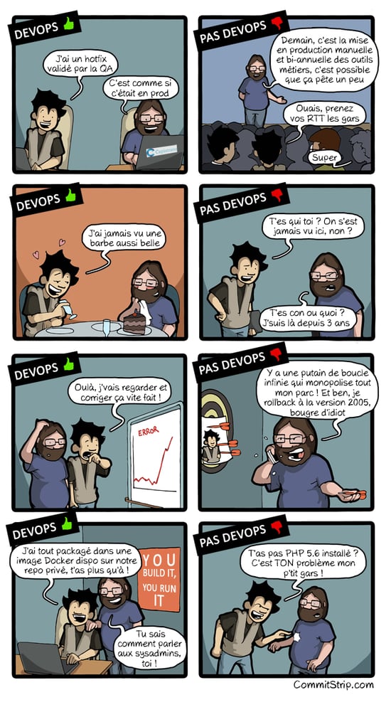 Devops ou pas devops - commitstrip