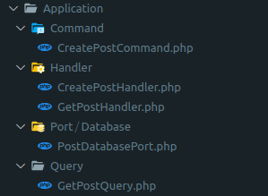 Implémentation d’une architecture hexagonale avec Symfony