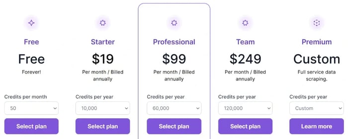 Capture d'écran des tarifs pratiqués par Browse AI au mois de décembre 2024