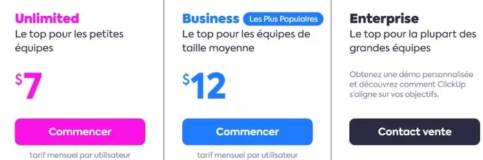 Capture d'écran des tarifs pratiqués par ClickUp IA au mois de décembre 2024