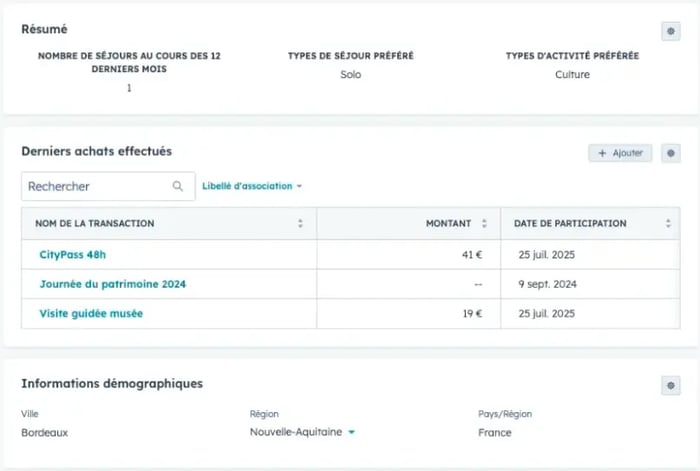 Fiche contact HubSpot enrichie avec l’historique des achats et données de fréquentation issues de Ressources SI