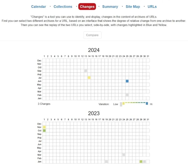 Capture d'écran de l'historique des modifications via l'onglet "Changes"