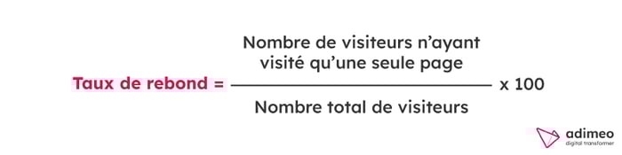 Formule du taux de rebond égales au nombre de visiteurs n'ayant visité qu'une seule page sur le nombre total de visiteurs le tout multiplié par cent