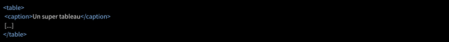 Capture d'écran illustrant le code avec l'attribut <caption>