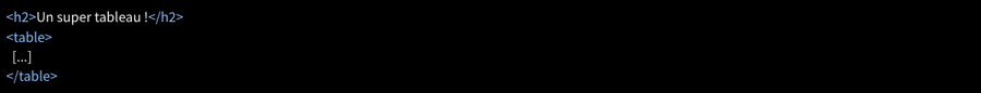 Capture d'écran illustrant le code avec le titre <hn> avant la balise <table>