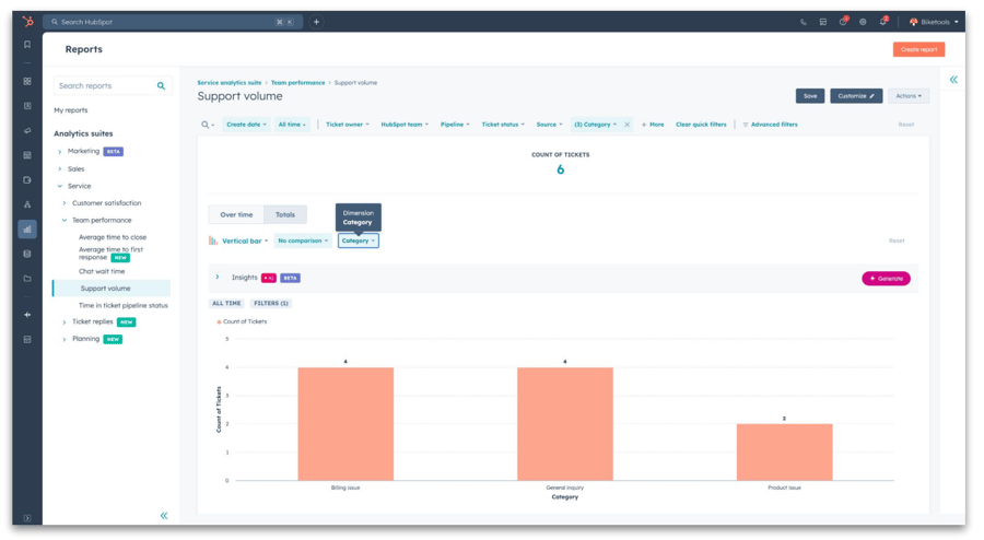 categorisation-automatique-ticket-hubspot