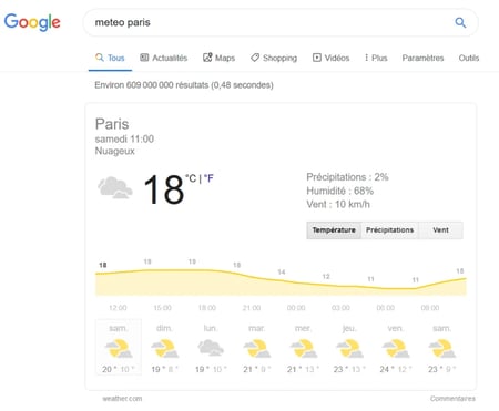 comment atteindre la position 0 - 3