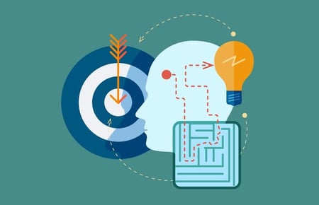 comment-formuler-objectif-marketing-méthode