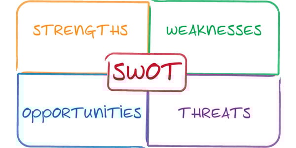 facteurs-cles-de-succes-marketing-swot.jpg