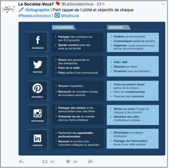 faire-une-infographie-7-1.png