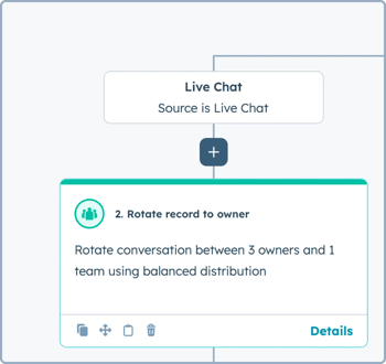 Capture d'écran pour illustrer l'automatisation de l'assignation des conversations