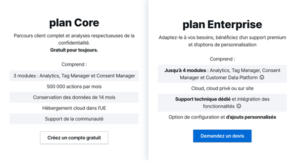 piwik pro, capture d'écran des tarifs