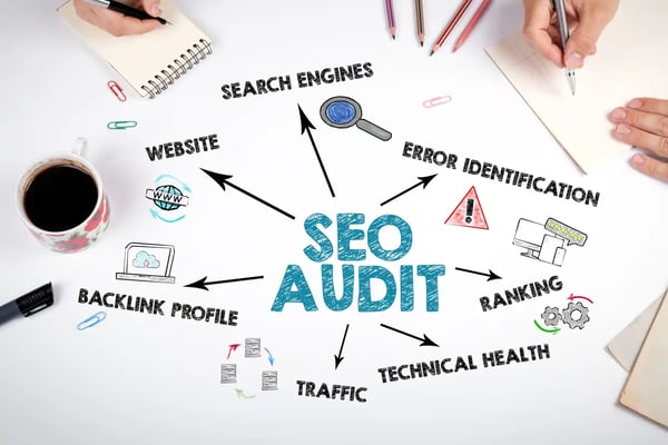 Comment réussir l’audit SEO de son site Internet ?