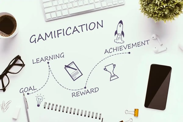 Table blanche avec lunette, clavier, tasse de café et téléphone portable... avec le mot Gamification au centre et les niveaux de la gamification (le but, l'apprentissage, la récompense et l'achèvement)