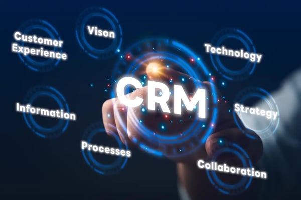 Un CRM avec toutes les nouvelles fonctionnalités.