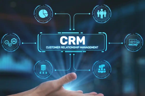 Illustration de la gestion de la relation client avec un CRM