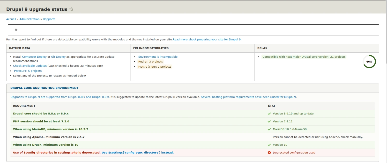 migration vers Drupal 9 - rapport danalyse upgrade status