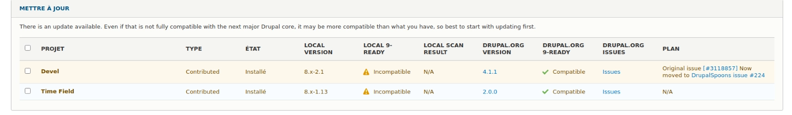 migration vers drupal 9 - rapport modules contrib