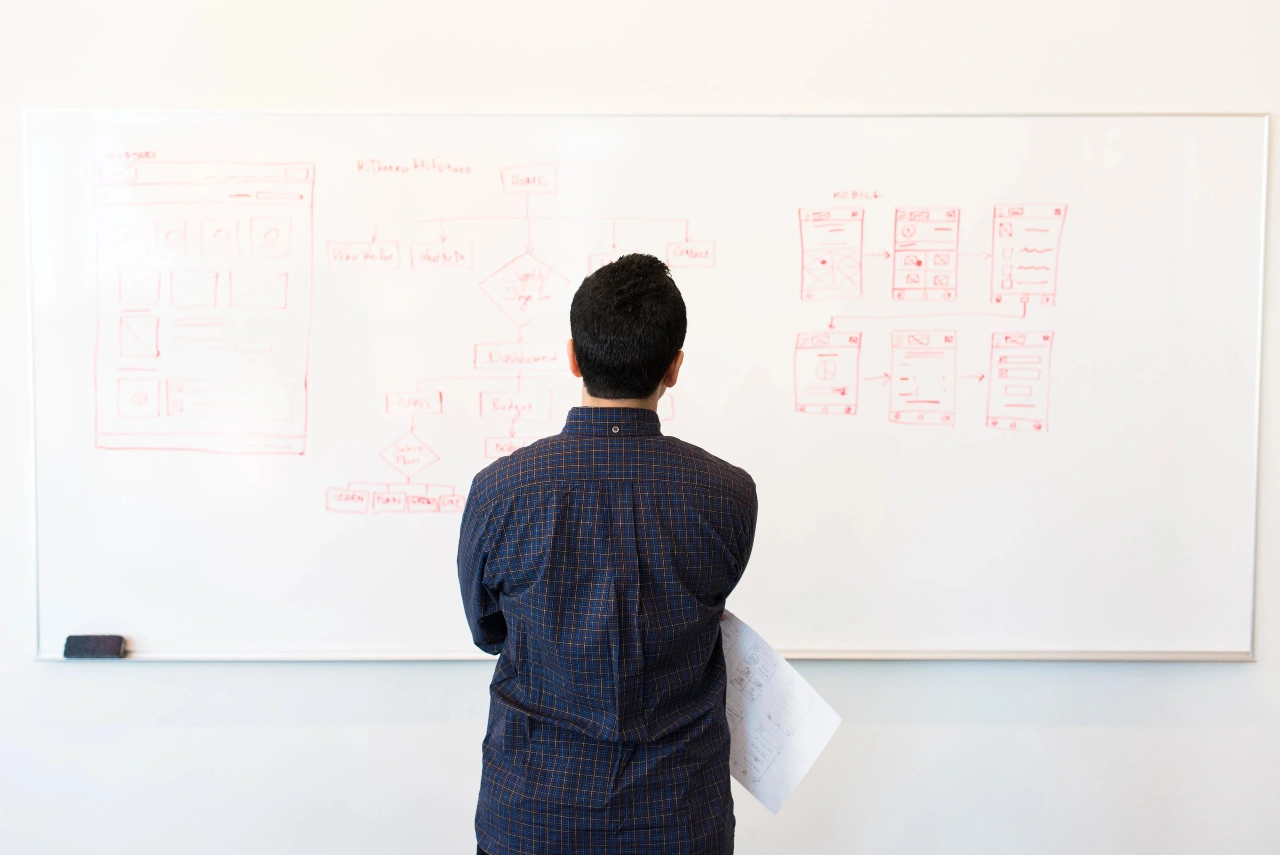 5 types d'atelier UX à mettre en place pour votre projet web