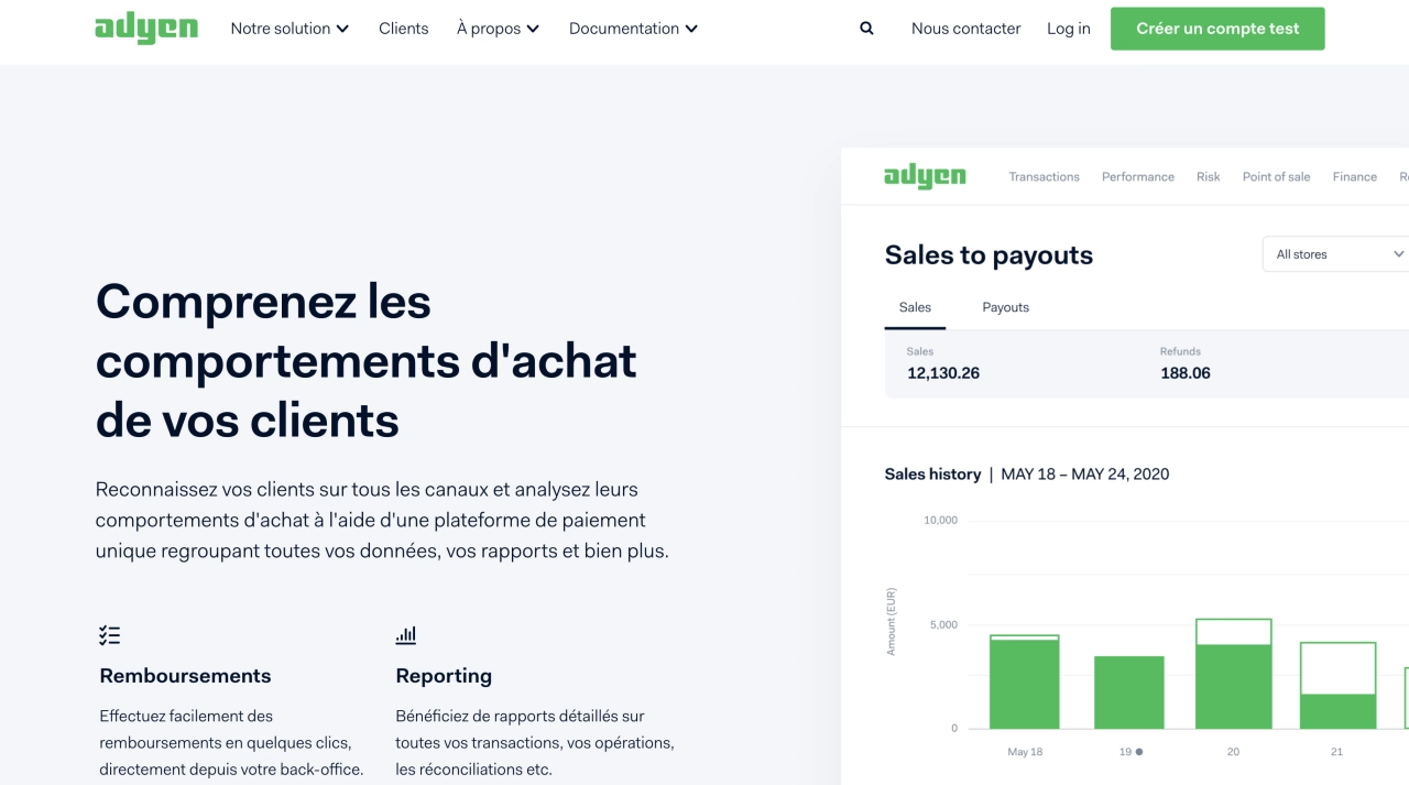 adyen