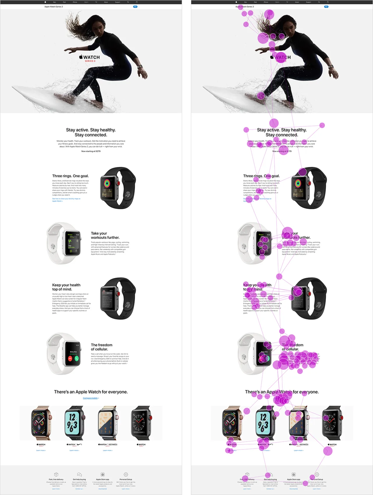 modèle tondeuse à gazon - exemple Apple-1