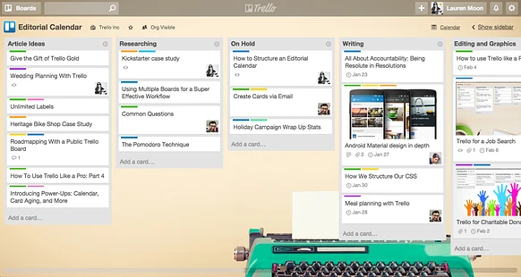 planning-editorial-trello