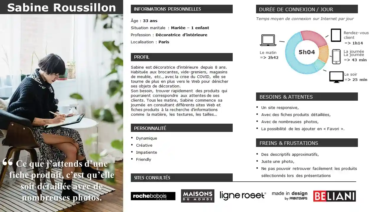 Exemple d'une fiche persona en UX
