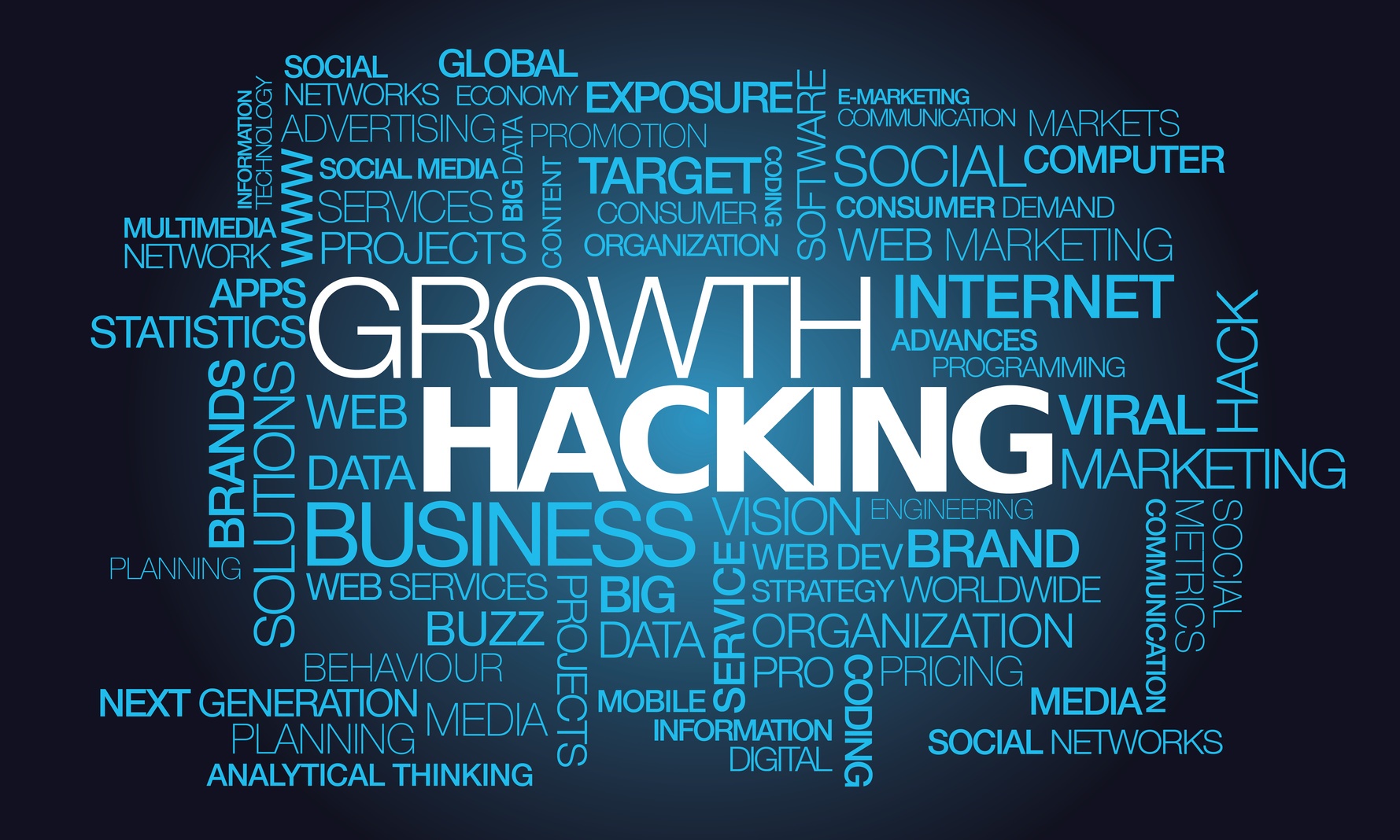 Qu'est ce que le growth hacking ? Définition et exemple