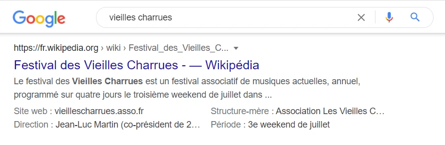 Exemple d'un rich snippets sur les évènements