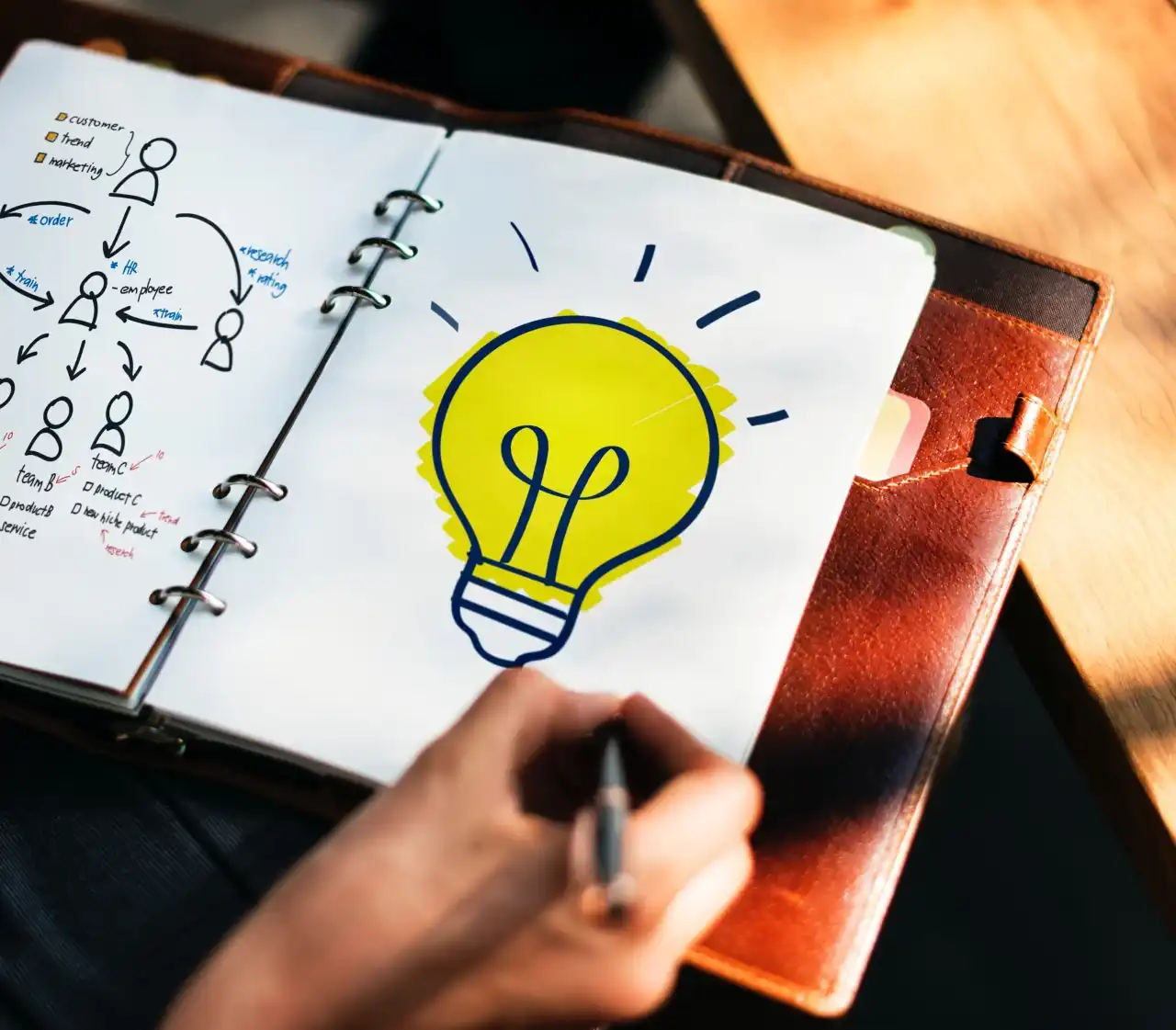 idee-de-contenu-content-marketing