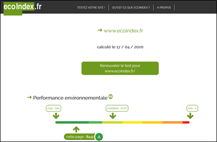 Analyse du site EcoIndex