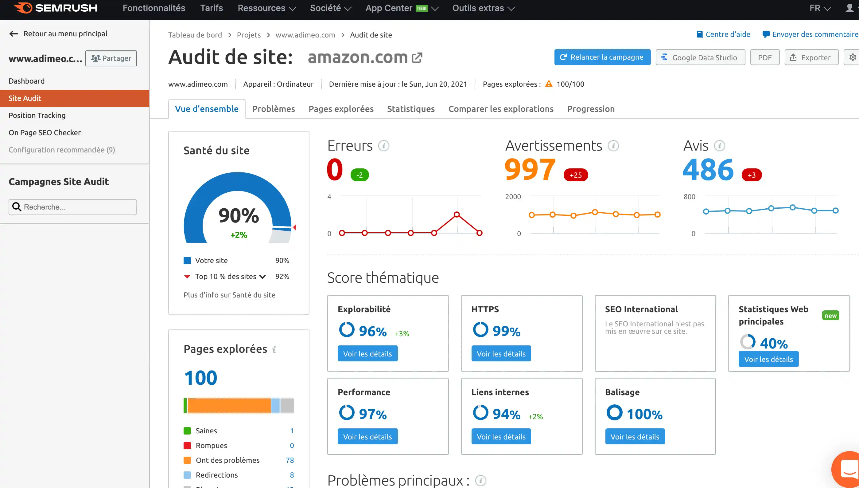 Audit_seo_amazon