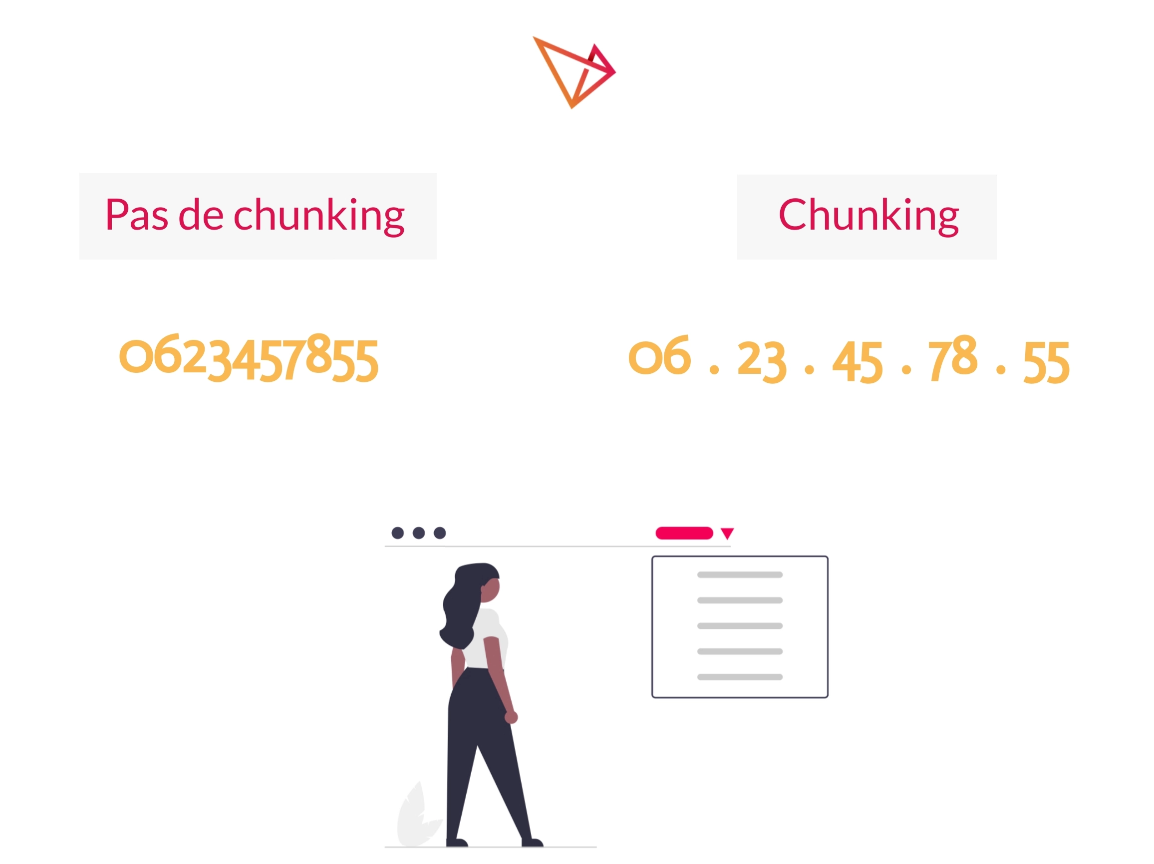 chunking