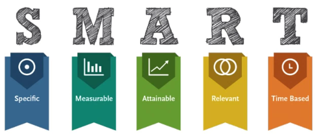 objectif-smart