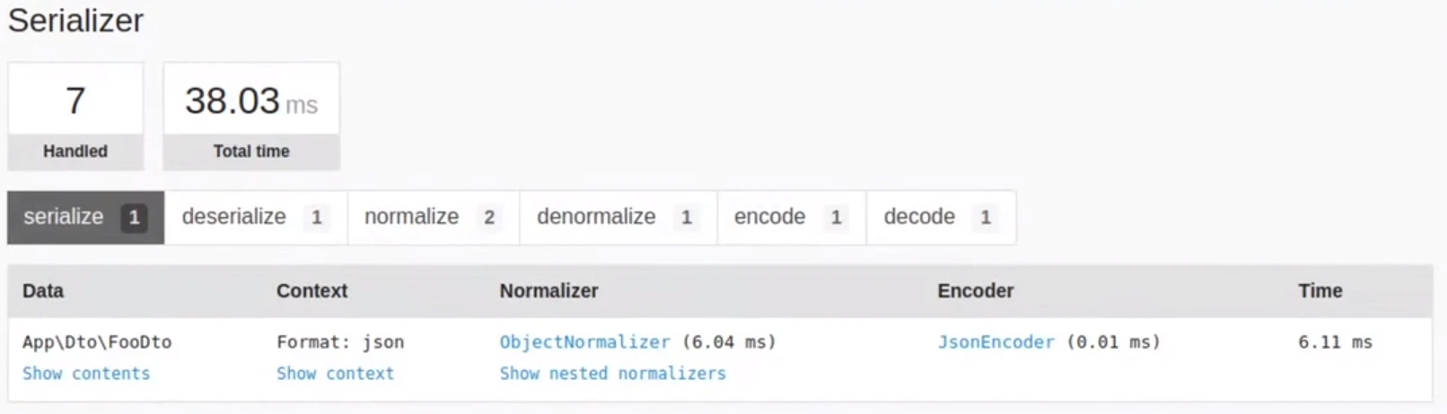 sfworld_serializer