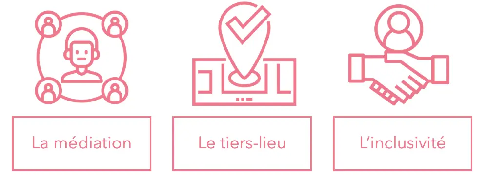 usages portail de bibliothèque